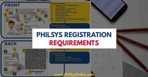 What is the PhilSys ID: Requirements, Registration .